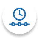 Timelines